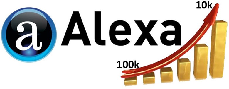 Alexa Nedir? Alexa’da İlk 10 Sıradaki Siteler